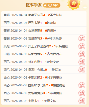 马斯喀特站,中国女乒女,单有望夺冠,世界杯投注,2026世界杯,赔率比较,投注策略,赛事分析