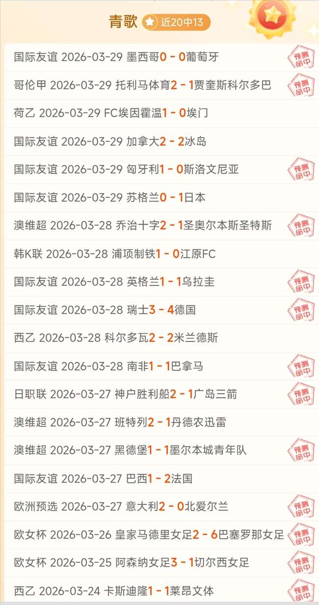 明日方舟卫,戍协议解析,叠层核心详,世界杯投注,2026世界杯,赔率比较,投注策略,赛事分析