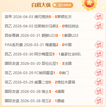 林总精选,解放者杯胜,负预测及格,世界杯投注,2026世界杯,赔率比较,投注策略,赛事分析