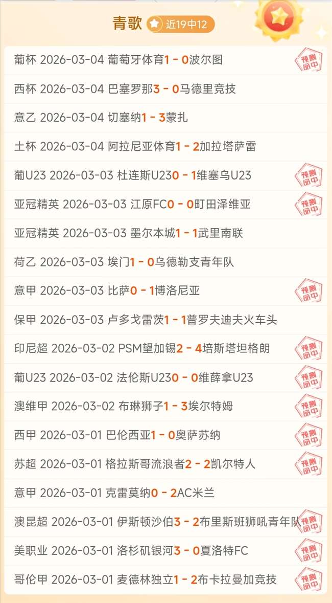 林总精选,解放者杯胜,负预测及格,世界杯投注,2026世界杯,赔率比较,投注策略,赛事分析