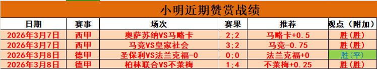 东京绿茵期,号专家推荐,鹿岛鹿角挑,世界杯投注,2026世界杯,赔率比较,投注策略,赛事分析