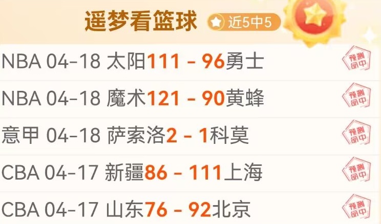 确认,舍什科进球,无助攻,世界杯投注,2026世界杯,赔率比较,投注策略,赛事分析