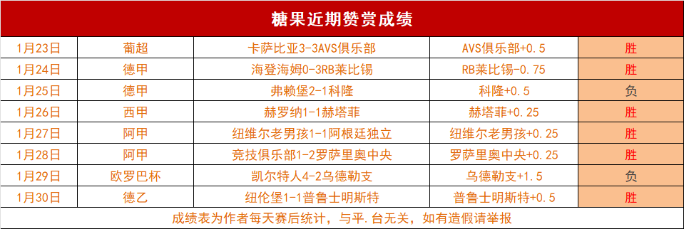 大乐透期号,专家质合分,析推荐前区,世界杯投注,2026世界杯,赔率比较,投注策略,赛事分析