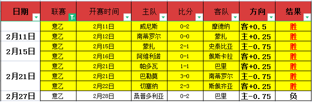 大乐透期号,专家推荐,隐忧浮现于,世界杯投注,2026世界杯,赔率比较,投注策略,赛事分析