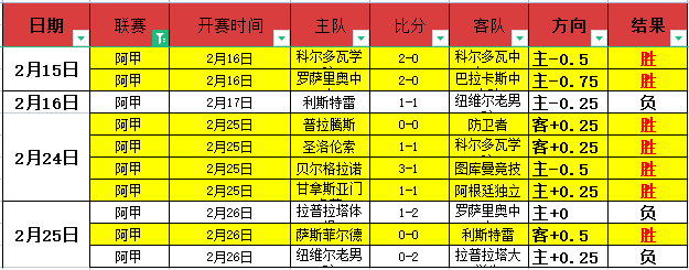 世界杯投注,资讯,2026世界杯,世界杯投注,2026世界杯,赔率比较,投注策略,赛事分析
