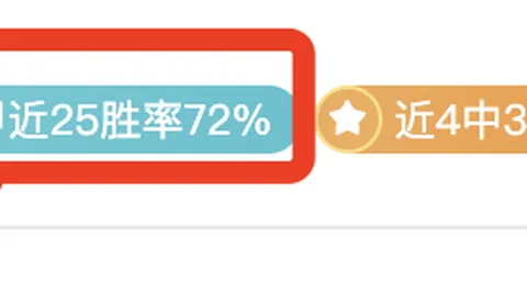 “三黄牌满载，特奥欧冠赛场面临停赛危机”