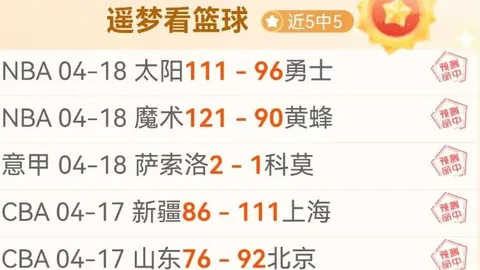 BBC确认：舍什科进球无助攻，B费待场