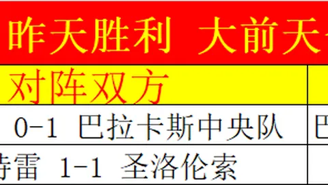 大乐透期号专家质合分析：克鲁塞罗能否战胜智甲前五强